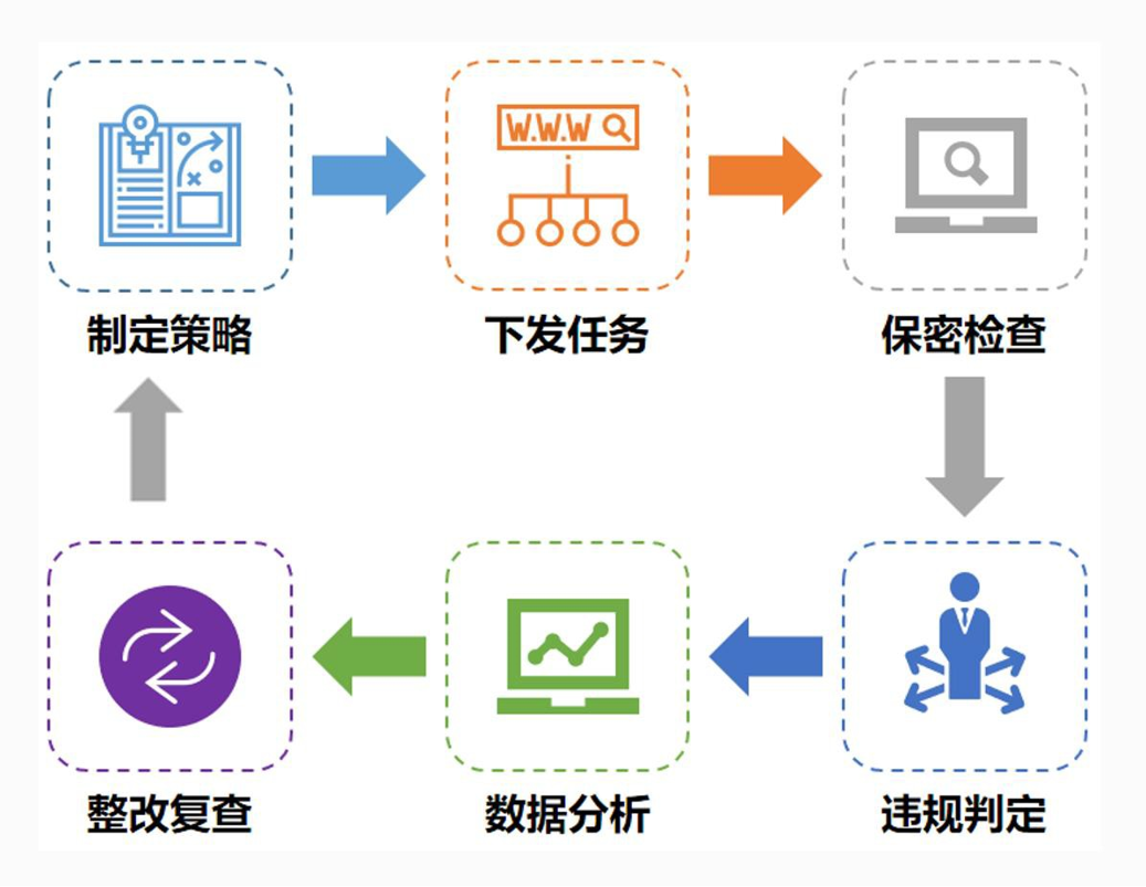 &#20061;&#28216;&#32593;&#39029;&#29256;&#30331;&#24405;&#20837;&#21475;&#45;&#20061;&#28216;&#40;&#20013;&#22269;&#41;